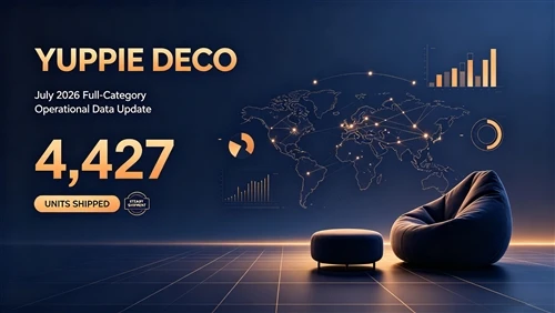 Ġarr Sod Ta' 4,427 Unità|YUPPIE DECO Lulju 2026 Aġġornament sħiħ tal--Kategor...